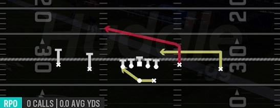 RPO ZONE PEEK - Gun Doubles Y-Flex