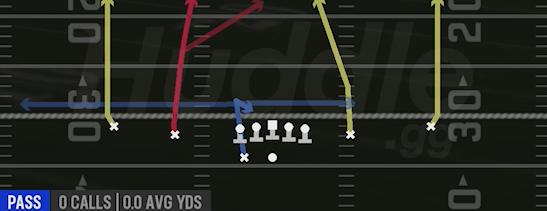 FOUR VERTICALS - Gun Doubles Y-Slot Wk