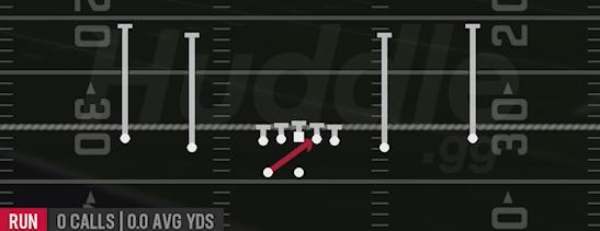 INSIDE ZONE - Gun Doubles Y-Slot Wk