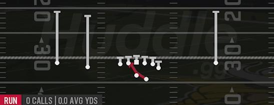 INSIDE ZONE - Gun Doubles Y Off