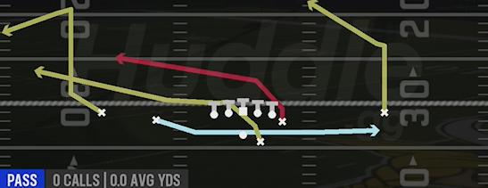 PA JET SWEEP - Gun Doubles Y Off