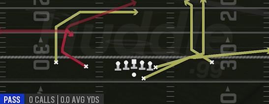 RAMS OPTION - Gun Doubles Y Off