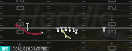 RPO ALERT BUBBLE - Gun Doubles Y Off