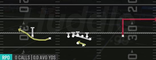 RPO ALERT COUNTER BUBBLE - Gun Doubles Y Off