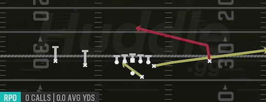 RPO PEEK SLANT - Gun Doubles Y Off