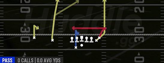 PIVOT IN SEAMS - Gun Doubles Y Off Nasty