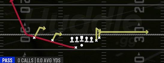 SNAG HB WHEEL - Gun Doubles Y Off Nasty