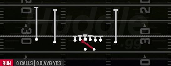INSIDE ZONE - Gun Doubles Z Close