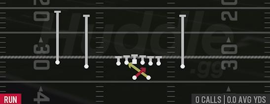 READ OPTION - Gun Doubles Z Close