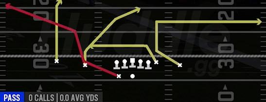 REDZONE FORK - Gun Doubles Z Close Wk