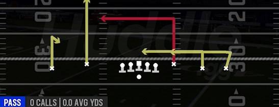 LEVELS SWITCH - Gun Empty Base Flex