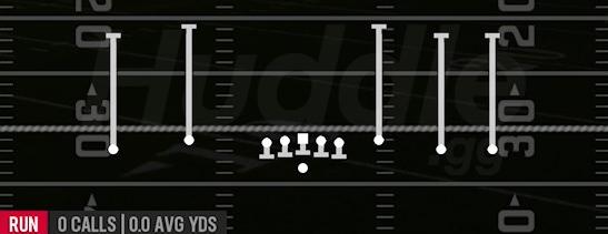 QB DRAW - Gun Empty Base Flex