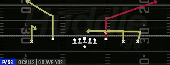 Y CORNER - Gun Empty Base Flex