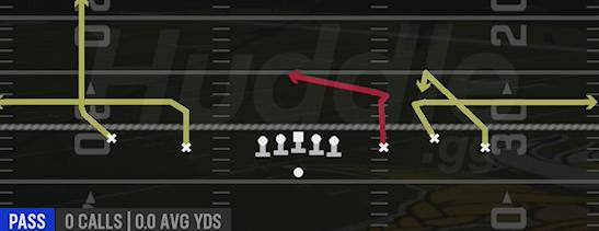 SLOT SHAKE - Gun Empty Base Trio
