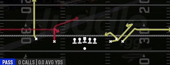 SLOT CHOICE SPACING - Gun Empty Bunch Open