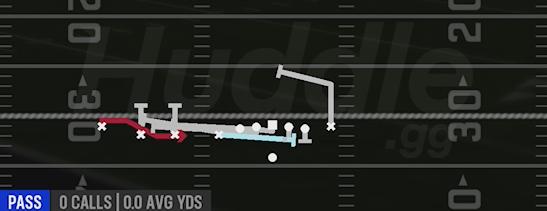 CHEAT JAILBREAK WR SCREEN - Gun Empty Chips Quads