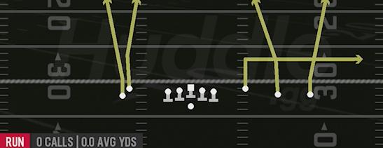 QB DRAW - Gun Empty Trey Stack