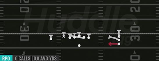 POWER RPO - Gun Empty Triple Stack