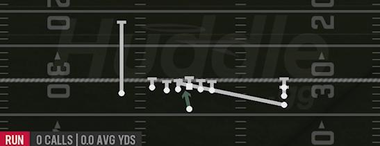 QB ZONE LT - Gun Empty Triple Stack