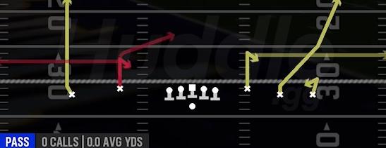 SHOCK WR OPTION - Gun Empty Trips Speed