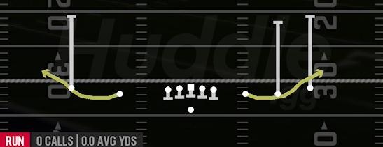 QB DRAW - Gun Empty Y Slot