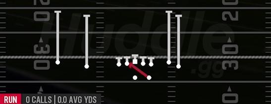 INSIDE ZONE - Gun Flanker Close