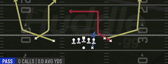 SWITCH DIG - Gun Flanker Close