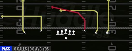 PACKER CROSS - Gun Flex Trey
