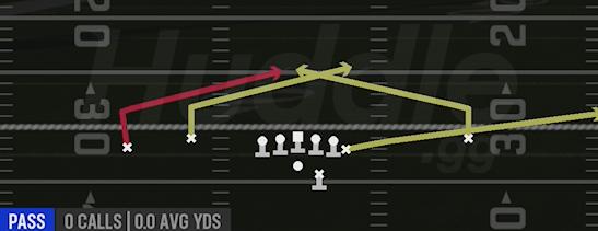 DOUBLE SLANTS - Gun Flex Y Off