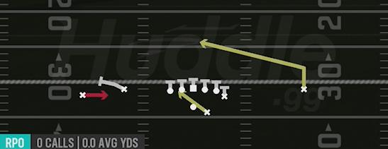 RPO ALERT HB ZONE - Gun Flex Y Off
