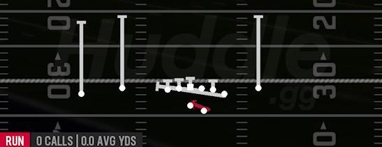 COUNTER Y - Gun Flex Y Off Close