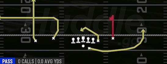 CURL OHIO - Gun Flex Y Off Close