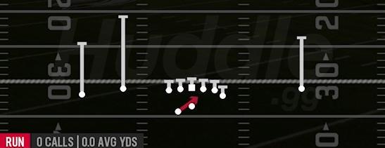 OUTSIDE ZONE - Gun Flex Y Off Wk