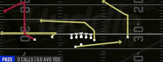 PA READ - Gun Flex Y Off Wk