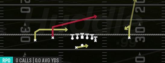 RPO PEEK SLANT - Gun Flex Y Off Wk
