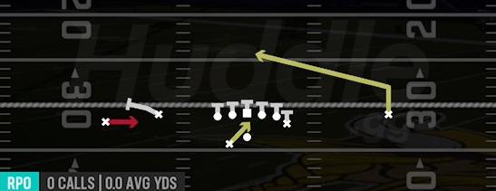 RPO READ SCREEN - Gun Flex Y Off Wk