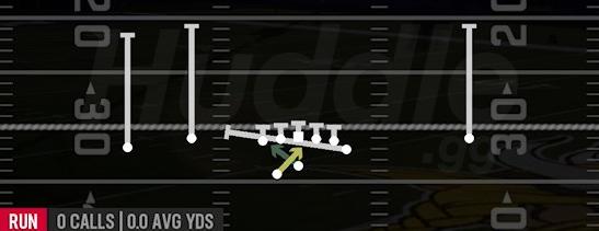 Y LEAD READ OPTION - Gun Flex Y Off Wk