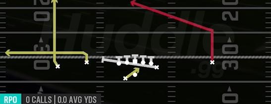 ZONE ALERT GLANCE - Gun Flex Y Off Wk