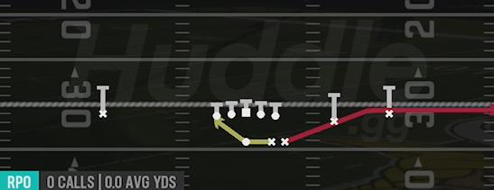 RPO READ HB FLAT - Gun Go Go Slot Open