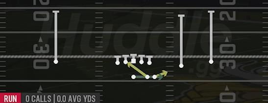 TRIPLE OPTION RT - Gun Go Go Slot Open