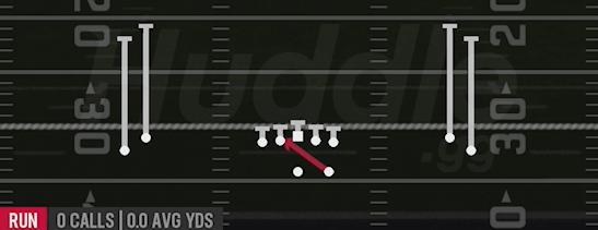 INSIDE ZONE - Gun Normal Flex Snug