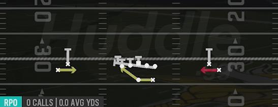 RPO READ GT SCREEN - Gun Normal Flex Snug