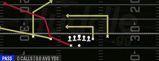 REDZONE HB SCISSORS - Gun Normal Off Close Wk