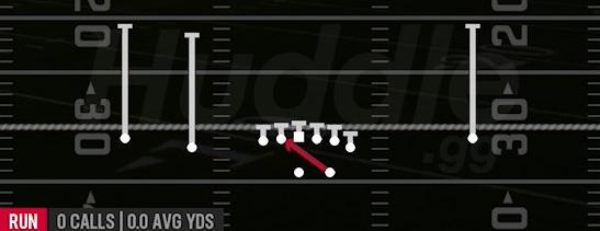 INSIDE ZONE - Gun Normal Y Off