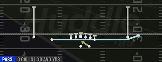 JET PASS FK ZONE - Gun Normal Y Off