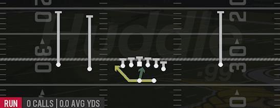 MIDLINE READ OPT - Gun Normal Y Off
