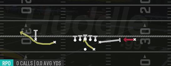 RPO ALERT FL SCREEN - Gun Normal Y Off