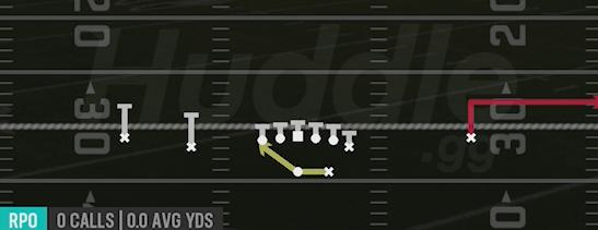 RPO ALERT Z OUT - Gun Normal Y Off