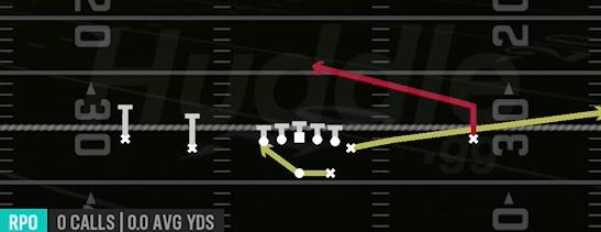 RPO PEEK SLANT - Gun Normal Y Off