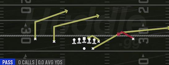 SNAG - Gun Normal Y Off